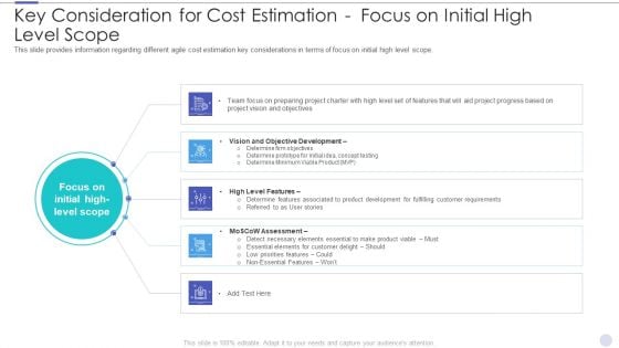 Key Consideration For Cost Estimation Focus On Initial High Level Scope Icons PDF