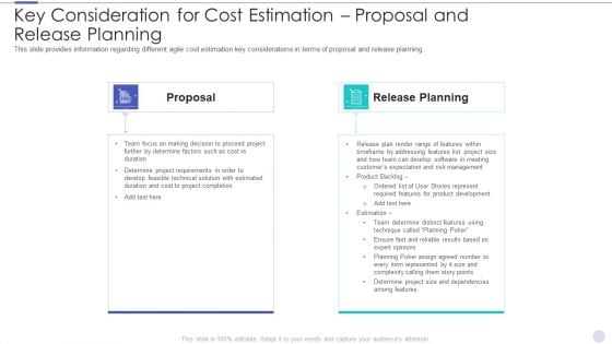 Key Consideration For Cost Estimation Proposal And Release Planning Portrait PDF