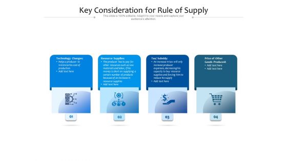 Key Consideration For Rule Of Supply Ppt PowerPoint Presentation Gallery Themes PDF