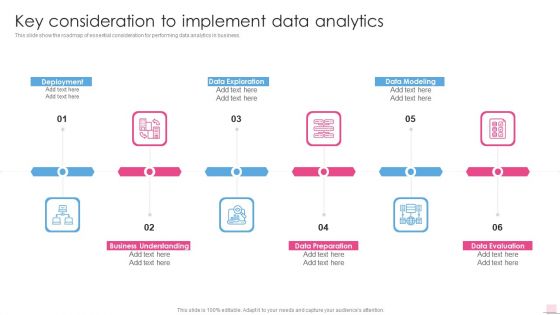 Key Consideration To Implement Data Analytics Business Analysis Modification Toolkit Download PDF