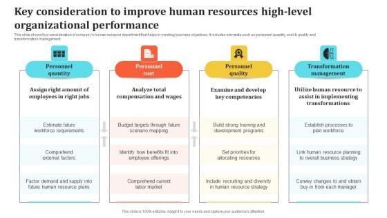 Key Consideration To Improve Human Resources High Level Organizational Performance Structure PDF