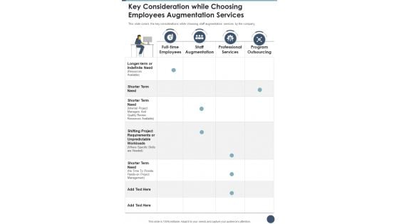 Key Consideration While Choosing Employees Augmentation Services One Pager Sample Example Document