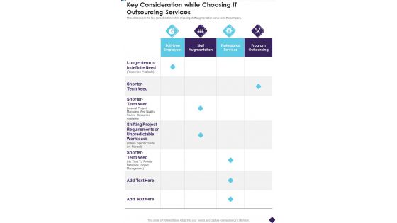 Key Consideration While Choosing IT Outsourcing Services One Pager Sample Example Document