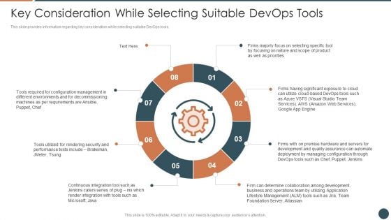 Key Consideration While Selecting Suitable Devops Tools Professional PDF