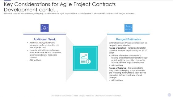 Key Considerations For Agile Project Contracts Development Contd Professional PDF