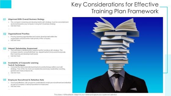 Key Considerations For Effective Training Plan Framework Ppt Ideas Templates PDF