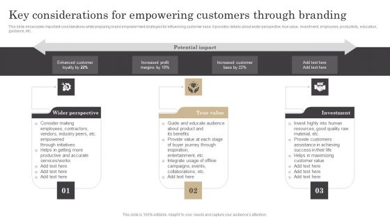 Key Considerations For Empowering Customers Through Branding Ppt Model Graphics PDF