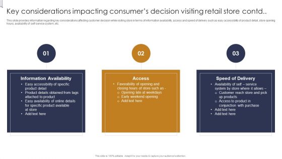 Key Considerations Impacting Consumers Decision Buyers Preference Management Playbook Designs PDF