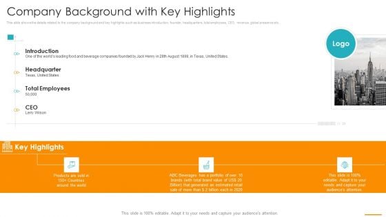 Key Considerations Marketing Franchise Company Background With Key Highlights Structure PDF