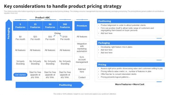 Key Considerations To Handle Product Pricing Strategy Guidelines PDF