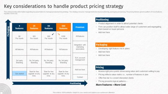 Key Considerations To Handle Product Pricing Strategy Techniques For Crafting Killer Information PDF Key Considerations To Handle Product Pricing Strategy Techniques For Crafting Killer Information PDF