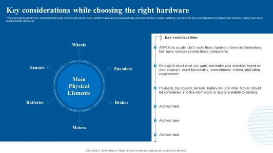 Key Considerations While Choosing The Right Hardware Mockup PDF