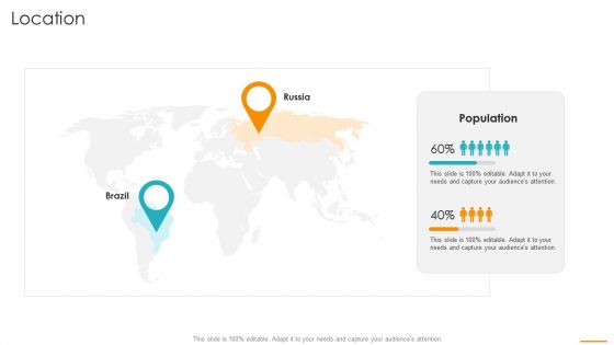 Key Considerations While Marketing Franchise Location Ppt Outline Deck PDF