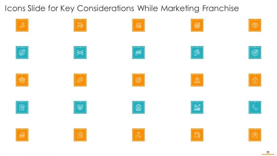 Key Considerations While Marketing Franchise Ppt PowerPoint Presentation Complete Deck With Slides