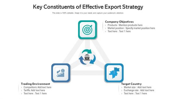 Key Constituents Of Effective Export Strategy Ppt PowerPoint Presentation Inspiration Graphics Design PDF