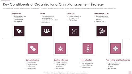 Key Constituents Of Organizational Crisis Management Strategy Template PDF Key Constituents Of Organizational Crisis Management Strategy Template PDF