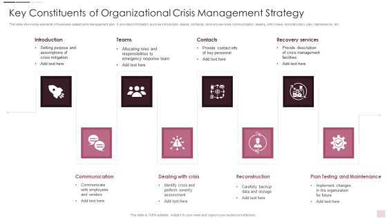 Key Constituents Of Organizational Crisis Management Strategy Template PDF