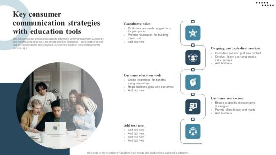 Key Consumer Communication Strategies With Education Tools Background PDF Key Consumer Communication Strategies With Education Tools Background PDF