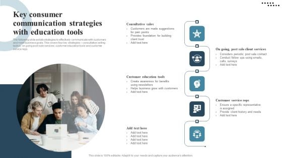 Key Consumer Communication Strategies With Education Tools Background PDF