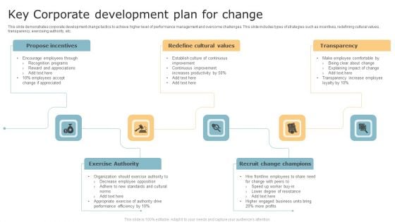 Key Corporate Development Plan For Change Ideas PDF