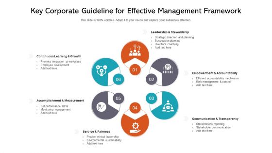 Key Corporate Guideline For Effective Management Framework Ppt PowerPoint Presentation File Designs Download PDF