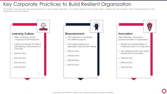 Key Corporate Practices To Build Resilient Organization Themes PDF Key Corporate Practices To Build Resilient Organization Themes PDF