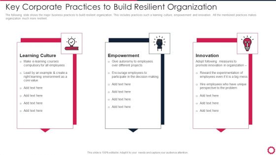 Key Corporate Practices To Build Resilient Organization Themes PDF