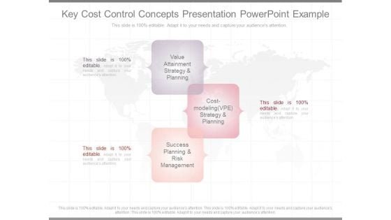 Key Cost Control Concepts Presentation Powerpoint Example