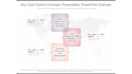 Key Cost Control Concepts Presentation Powerpoint Example Key Cost Control Concepts Presentation Powerpoint Example