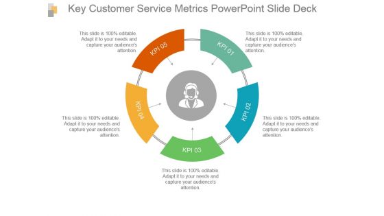 Key Customer Service Metrics Powerpoint Slide Deck