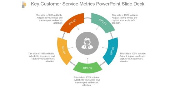 Key Customer Service Metrics Powerpoint Slide Deck Key Customer Service Metrics Powerpoint Slide Deck