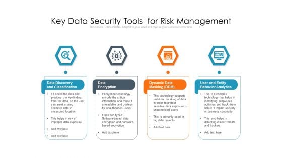 Key Data Security Tools For Risk Management Ppt PowerPoint Presentation Outline Guide PDF