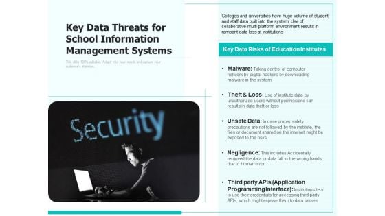 Key Data Threats For School Information Management Systems Ppt PowerPoint Presentation Slides Examples PDF Key Data Threats For School Information Management Systems Ppt PowerPoint Presentation Slides Examples PDF