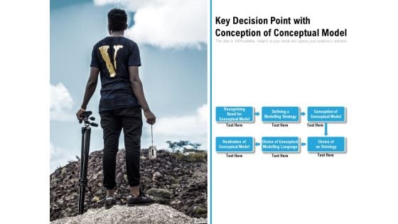 Key Decision Point With Conception Of Conceptual Model Ppt PowerPoint Presentation Summary Show PDF