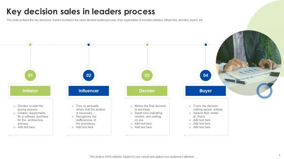 Key Decision Sales In Leaders Process Ppt File Visual Aids PDF