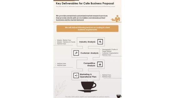 Key Deliverables For Cafe Business Proposal One Pager Sample Example Document