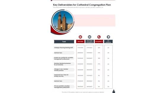 Key Deliverables For Cathedral Congregation Plan One Pager Sample Example Document