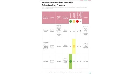 Key Deliverables For Credit Risk Administration Proposal One Pager Sample Example Document