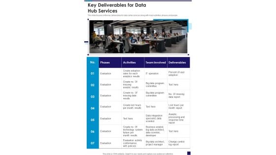 Key Deliverables For Data Hub Services One Pager Sample Example Document