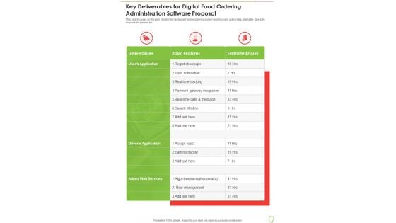 Key Deliverables For Digital Food Ordering Administration Software Proposal One Pager Sample Example Document