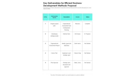 Key Deliverables For Efficient Business Development Methods Proposal One Pager Sample Example Document Key Deliverables For Efficient Business Development Methods Proposal One Pager Sample Example Document