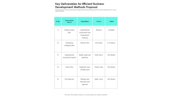 Key Deliverables For Efficient Business Development Methods Proposal One Pager Sample Example Document