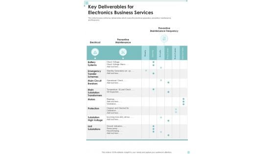 Key Deliverables For Electronics Business Services One Pager Sample Example Document