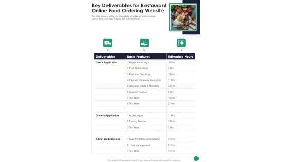 Key Deliverables For Restaurant Online Food Ordering Website One Pager Sample Example Document