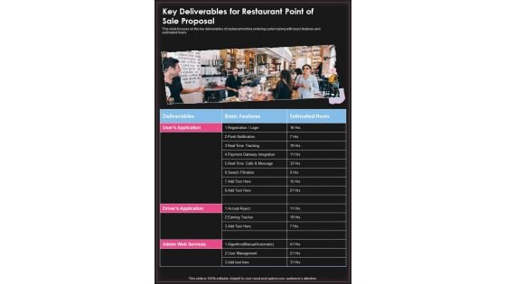 Key Deliverables For Restaurant Point Of Sale Proposal One Pager Sample Example Document Key Deliverables For Restaurant Point Of Sale Proposal One Pager Sample Example Document