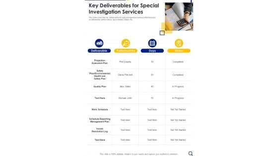 Key Deliverables For Special Investigation Services One Pager Sample Example Document