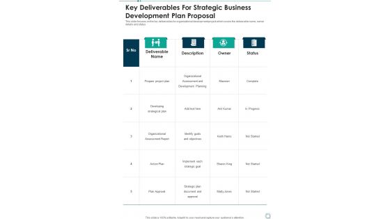 Key Deliverables For Strategic Business Development Plan Proposal One Pager Sample Example Document Key Deliverables For Strategic Business Development Plan Proposal One Pager Sample Example Document