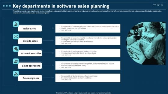 Key Departments In Software Sales Planning Topics PDF Key Departments In Software Sales Planning Topics PDF