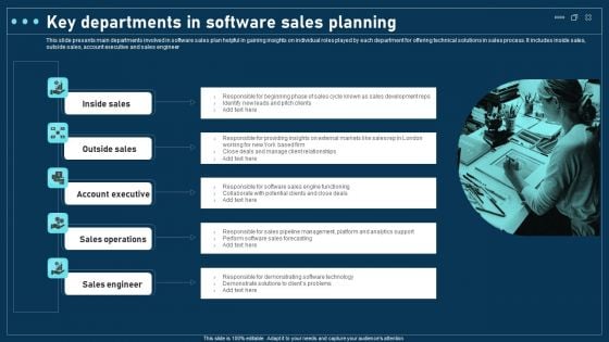 Key Departments In Software Sales Planning Topics PDF