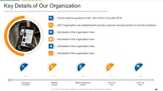 Key Details Of Our Organization Ecommerce Startup Capital Raising Elevator Portrait Pdf Key Details Of Our Organization Ecommerce Startup Capital Raising Elevator Portrait Pdf